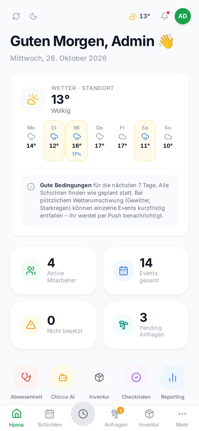 Team Work App: Dashboard für den Administrator